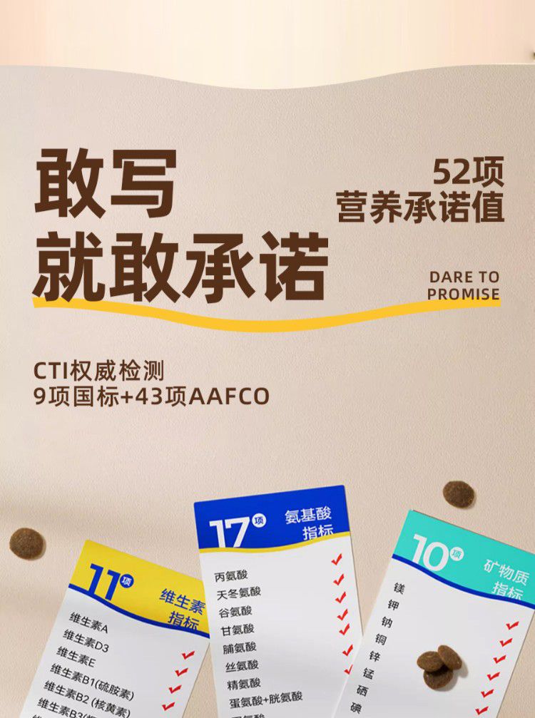 狗粮