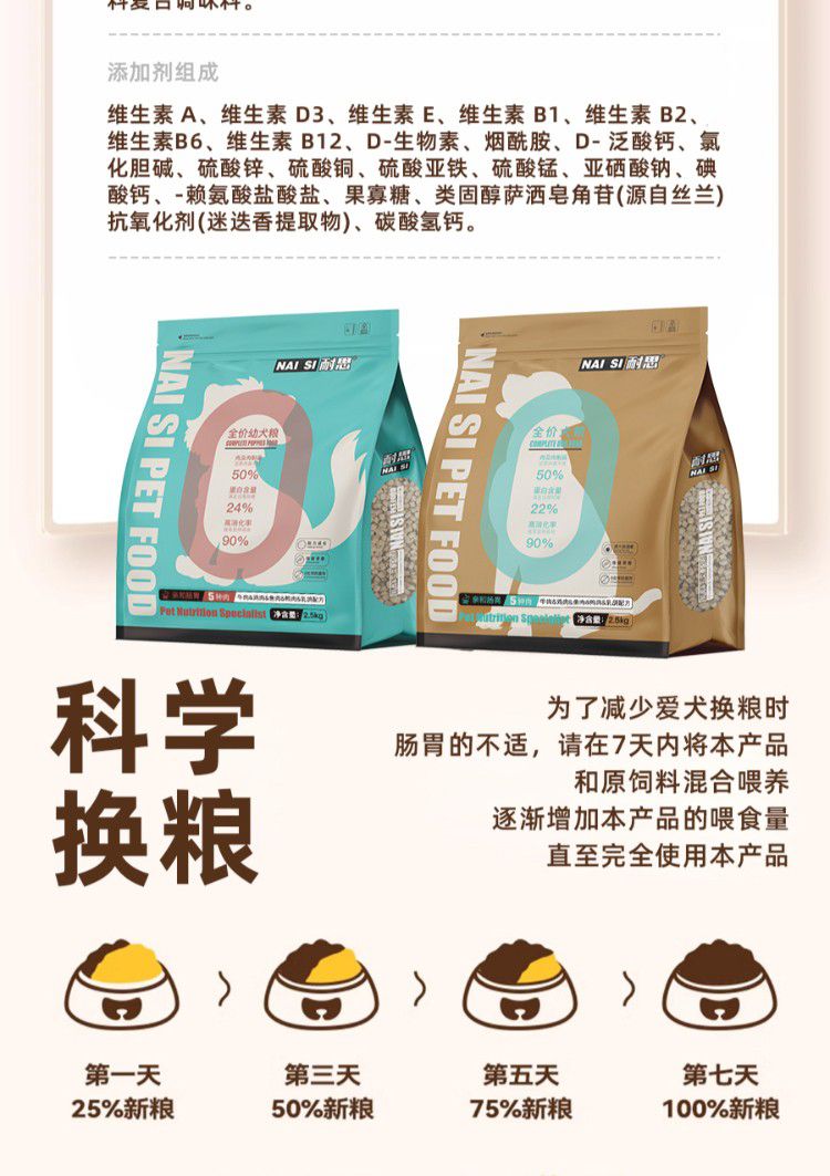 狗粮